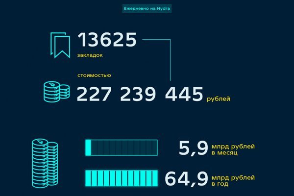 Kraken зеркало krakens13 at