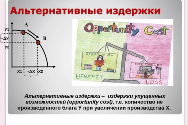 Кракен купить наркотики