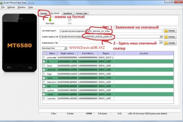 Официальная тор ссылка кракен сайта