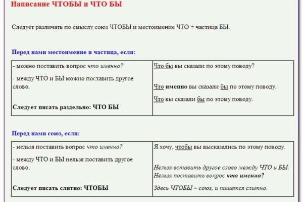 Кракен точка