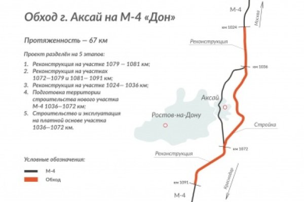 Не могу зайти в аккаунт кракен