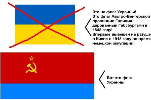 Магазин даркнета