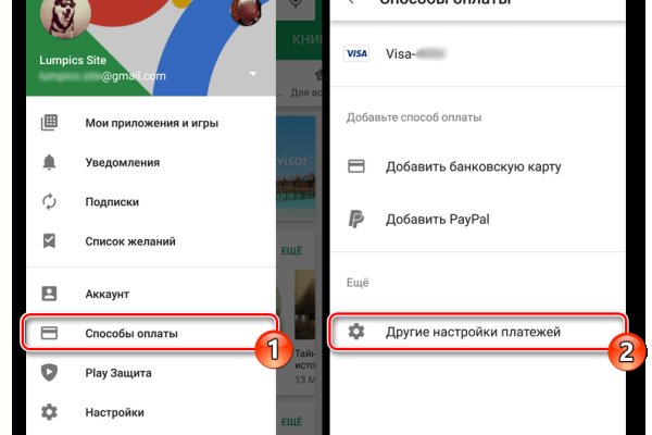 Darknet магазин