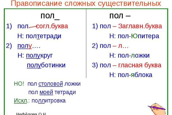 Гидра альтернатива