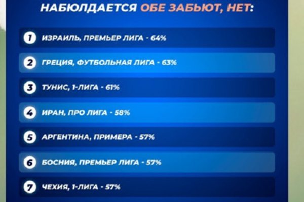 Зайти кракен через тор
